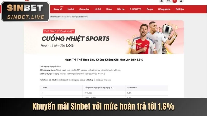 Khuyến mãi theo sự kiện vip666 Casino